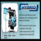 آیکون‌ How it Works Hybrid Engien