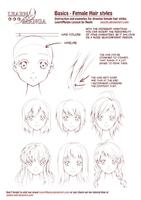 How to Draw Kawaii ポスター