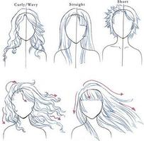 How to Draw Realistic Hair Affiche
