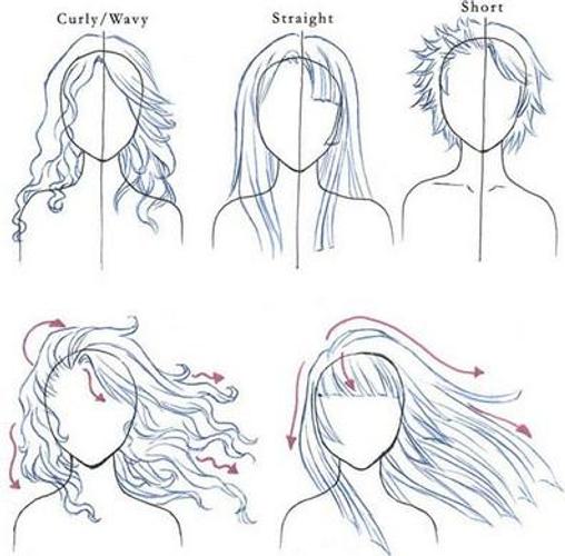 How to Draw Realistic Hair APK for Android Download How to Draw Realistic Hair APK for Android Download