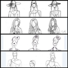 How to Draw a Fashion Figure-icoon