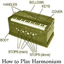 How to Learn Play Easy Harmonium VIDEOs App APK