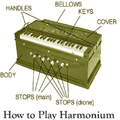 How to Learn Play Easy Harmonium VIDEOs App