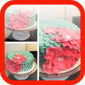 How to Make a Cake