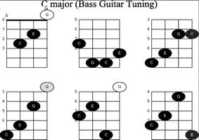 Cómo jugar Bass Guitar captura de pantalla 2