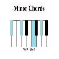 How to play harmonium chord capture d'écran 1