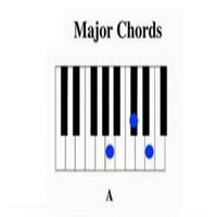 How to play harmonium chord capture d'écran 3