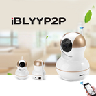 آیکون‌ IBLYYP2P