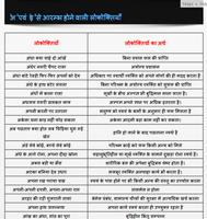 मुहावरे और लोकोक्तियाँ हिन्दी capture d'écran 2