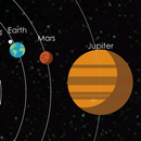 APK Solar System - The Planets