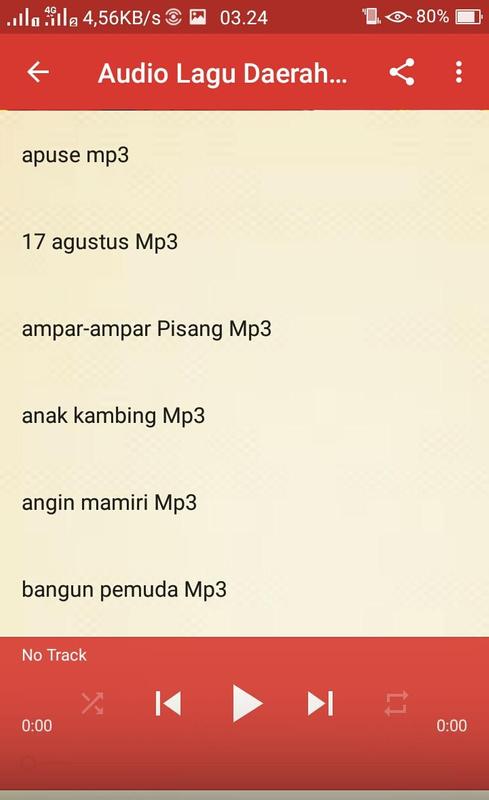 Teks Lagu 17 Agustus Tahun 45 - Berbagai Teks Penting