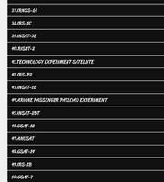 برنامه‌نما Indian Satellite System عکس از صفحه