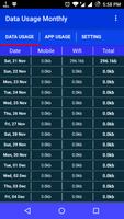 Internet speed meter Pro постер