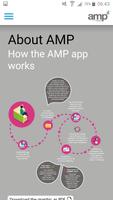 Ipsos AMP poster