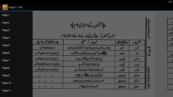 Bachon Kay Islami Naam स्क्रीनशॉट 1