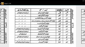 Bachon Kay Islami Naam स्क्रीनशॉट 3