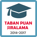 Sıralama Yerleştirme Taban Puan YGS LYS 2014-2017 APK