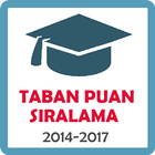 YKS 2018 - YGS LYS Sıralama Yerleştirme Taban Puan icon