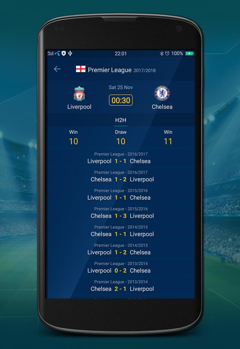 Livesvore Livesvore