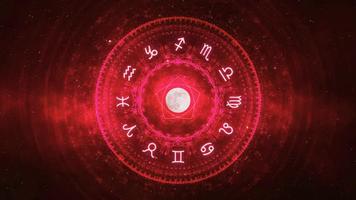 Horoscope  Balance  quotidien - Signe Astrologique Affiche