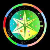 2 Schermata Horoscope du jour Gémeaux – Signe Zodiaque
