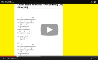 Kunci / Chord Gitar Nella Kharisma capture d'écran 3