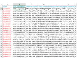 1 Schermata Bible Ten-in-one Translations