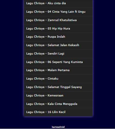 Collection Lagu Lawas Chrisye Terbaik Full mp3 for Android - APK Download