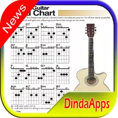 Guitar chord APK download