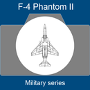 F-4 Live Wallpaper Lite aplikacja