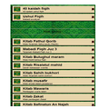 Kaidah Ushul Fiqh