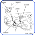 Icona Kamus Sepeda Motor