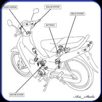 Kamus Sepeda Motor Affiche