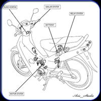 Kamus Sepeda Motor اسکرین شاٹ 1