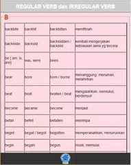 kata kerja bahasa inggris APK download