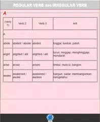 kata kerja bahasa inggris APK download