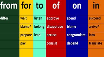 Grammar 101 ภาพหน้าจอ 2