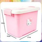 Clothing Basket icon