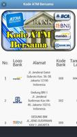 Kode ATM Bersama syot layar 2