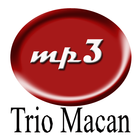 Koleksi Lagu Trio Macan icône