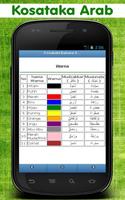 Kosakata Bahasa Arab Lengkap screenshot 2