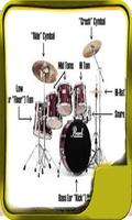 Guide Cara Bermain Drum poster