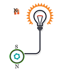 Light Bulb icono