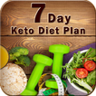 7 Day Keto Diet Plan 🍉