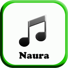 Lagu Adyla Rafa Naura Ayu Mp3 icon