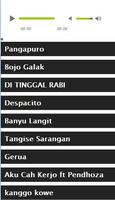 Lagu Dangdut Sera Full Album MP3 capture d'écran 1