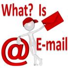 Learn About Electronic Mail アイコン