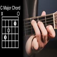 Learn Basic Guitar Chords Affiche
