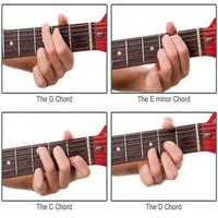 Learn Basic Guitar Key ภาพหน้าจอ 2