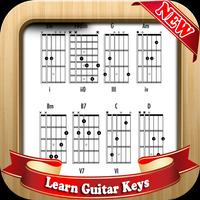 Learn Guitar Keys 海报